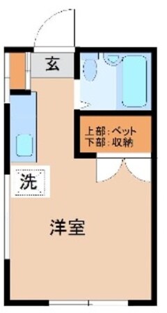 コーポ嵐川の物件間取画像